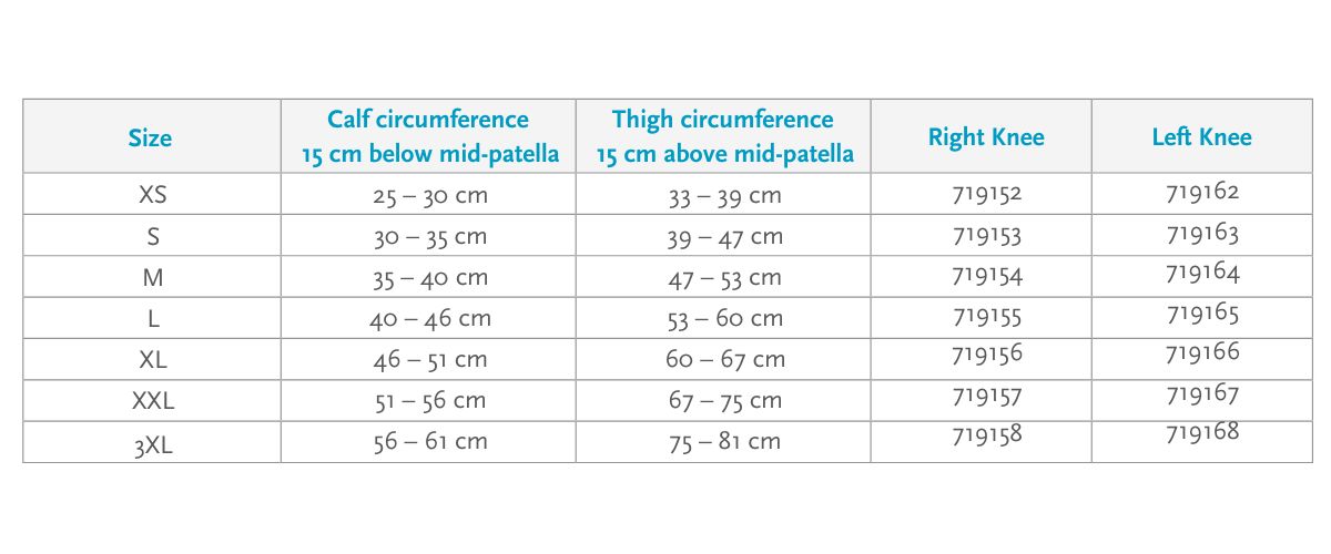 Össur Formfit Tracker size chart: sizes XS to 3XL by calf and thigh circumference, with right and left knee product codes